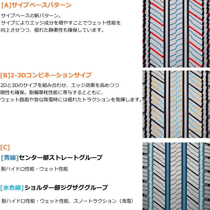 送料無料 業販品 16インチ 225/70R16 103H YOKOHAMA GEOLANDAR CV G058 ヨコハマ ジオランダー ラジアルタイヤ 単品 4本の画像