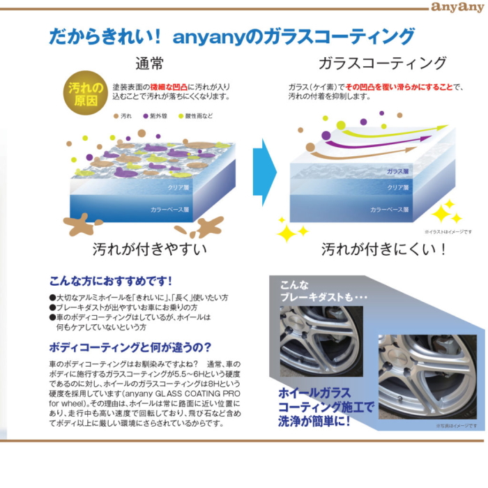 anyany GLASS COATING PRO FOR WHEEL ホイールガラスコーティング剤