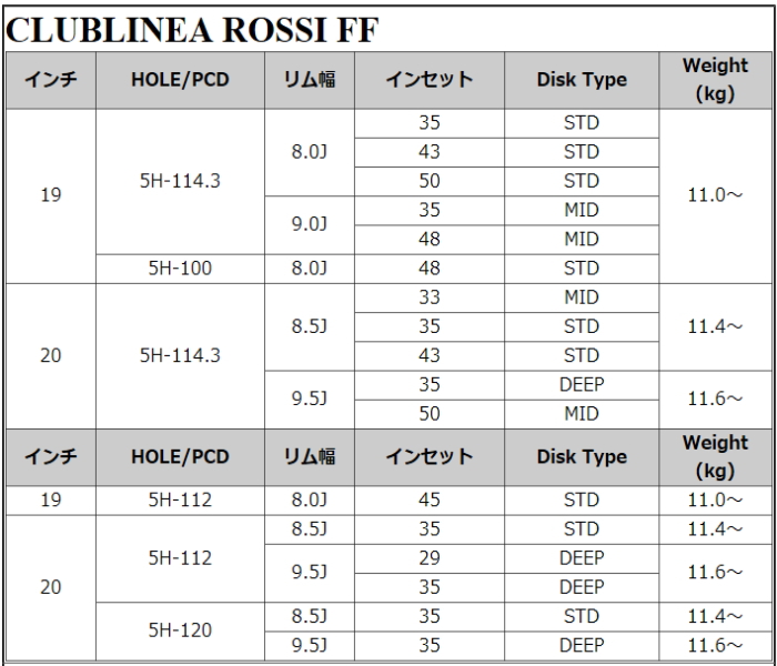 インチ 5穴 .3 8.5J.5J クラブリネア CRIMSON CLUBLINEA ROSSI