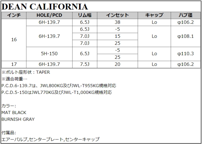 17インチ 6穴 139.7 7.5J ディーン カリフォルニア CRIMSON DEAN CALIFORNIA マットブラックorバーニッシュグレー ホイール単品 4本セット｜mkst｜05