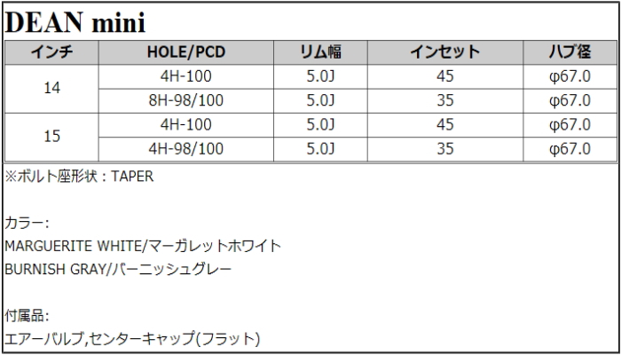 155/65R14 75Q トーヨー オープンカントリー R/T ディーン ミニ CRIMSON DEAN mini ホワイトorバーニッシュグレー 14インチ 4穴 100 5J｜mkst｜06