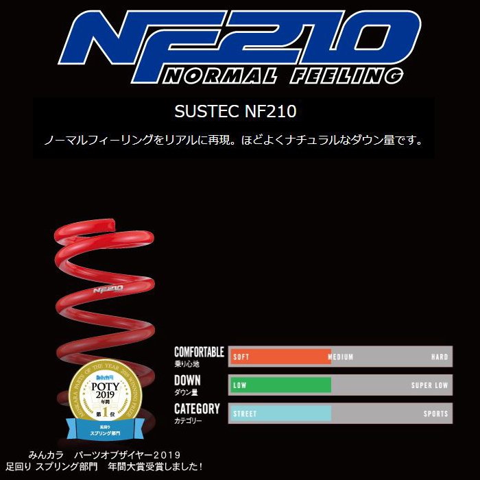 N-ONE N-WGN用 ダウンサス TANABE タナベ NF210 1台分セット : downsus 