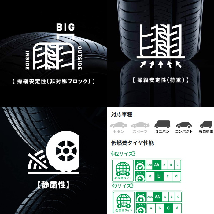 Hippo 多言語学習 CDと書籍セット（おうちでの環境づくり