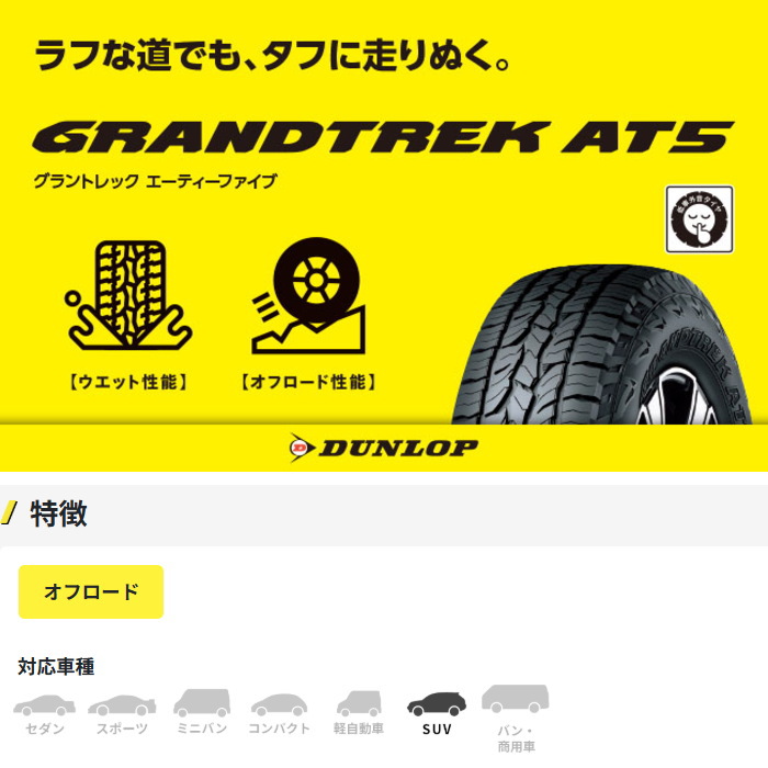 17インチ 225/65R17 102H DUNLOP GRANDTREK AT5 ブラックレター
