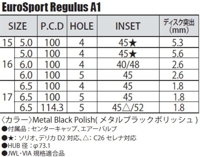 BLEST 16インチ 5穴 100 6J ユーロスポーツ レグルス-A1 メタル