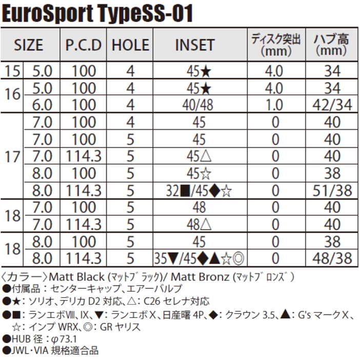 16インチ 4穴 100 6J BLEST ユーロスポーツ タイプ SS-01 ブラックor