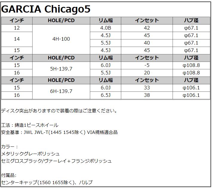 12インチ 4穴 100 4B ガルシア シカゴ5 メタリックグレーorセミグロスブラック ホイール単品 4本セット