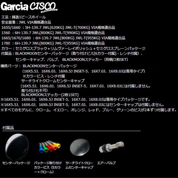 サイズ 16インチ セミグロスブラック サマータイヤセット タイヤ