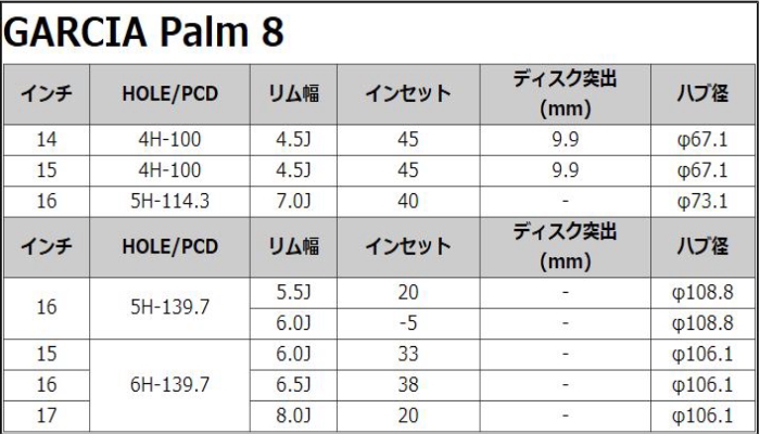 14インチ 4穴 100 4.5J ガルシア パーム8 メタリックグレーorセミグロスブラック ホイール単品 4本セット｜mkst｜08