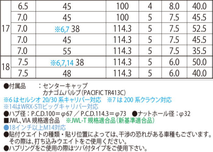ジースピード P-07 ブラック/ブロンズクリア 15インチ 5穴 114.3/100 6J サマータイヤセット｜mkst｜06