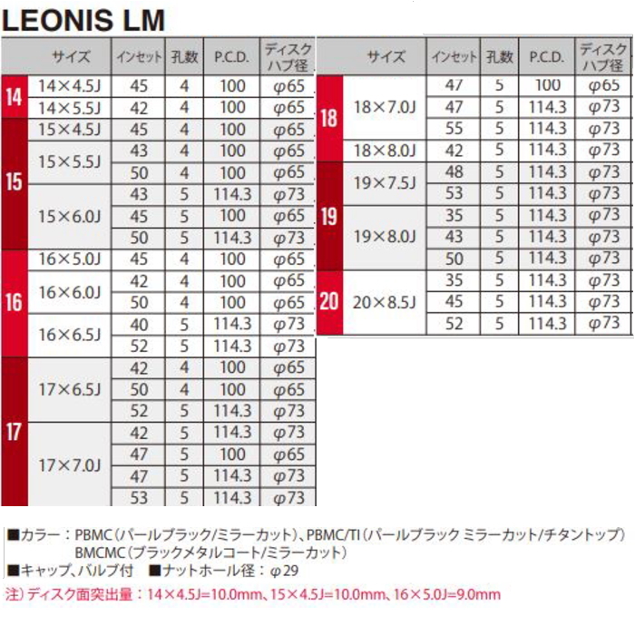 注目のブランド 17インチ LEONIS VT 17×7 5 114.3+53PBMC HUB