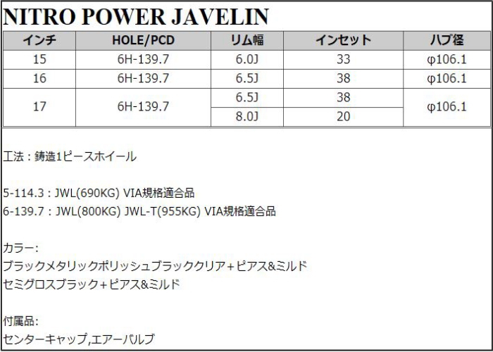 ハイエース等 17インチ 6穴 139.7 6.5J ナイトロパワー