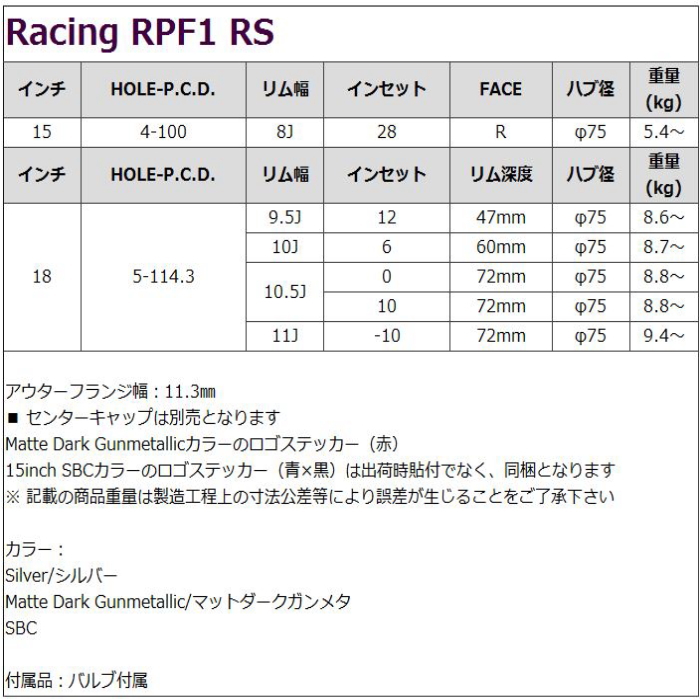 18インチ 5穴 114.3 9.5J/10J/10.5J/11J エンケイ/ENKEI Racing