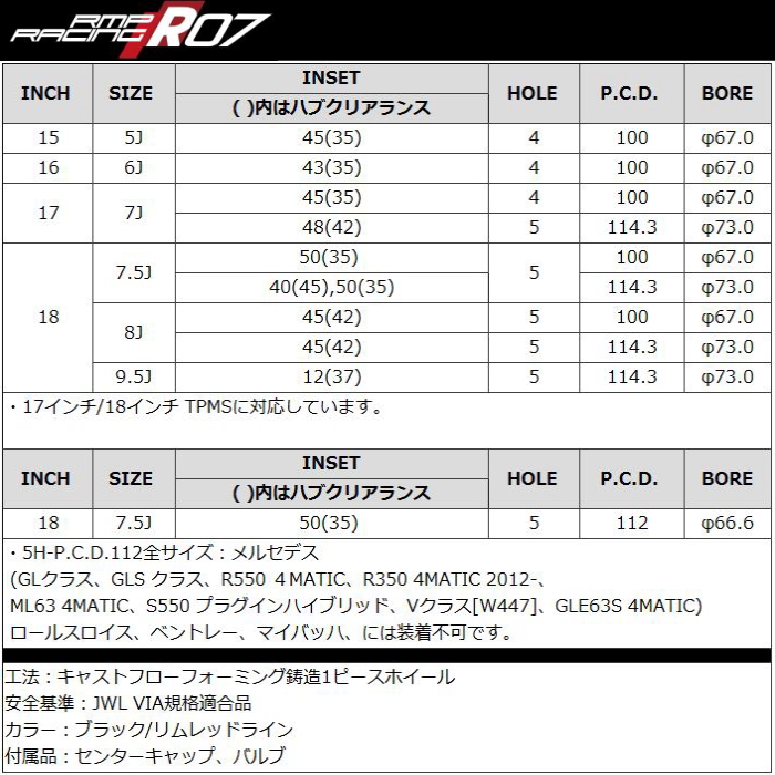 15インチ 4穴 100 5J RMPレーシング R07 ブラック/リムレッドライン