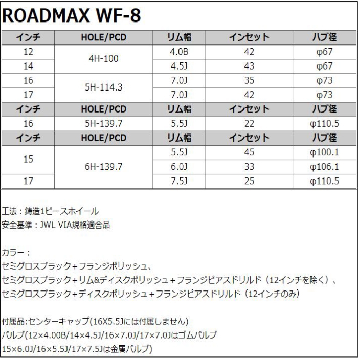 ジムニー等 TOYO OPEN COUNTRY R/T LT225/70R16 102/99Q ロードマックス WF-8 セミグロスブラック 16インチ 5穴 139.7 5.5J サマータイヤセット｜mkst｜05