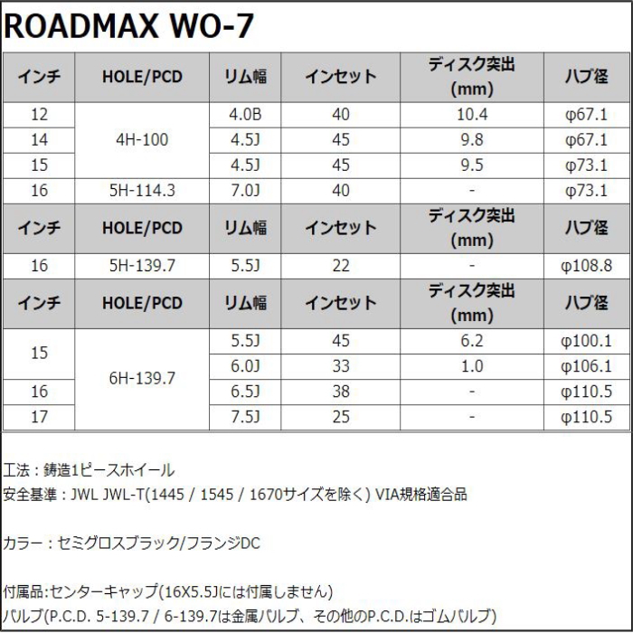 ロードマックス WO-7 セミグロスブラック/フランジDC 14インチ 4穴 100 4.5J サマータイヤセット｜mkst｜05