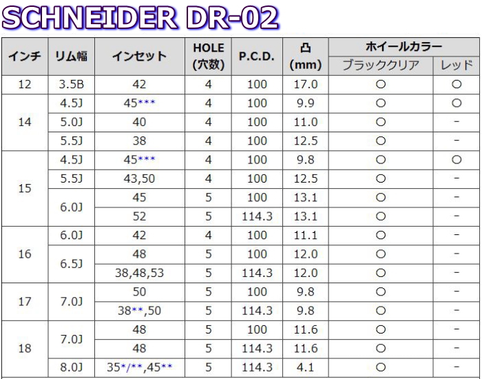 18インチ 5穴 114.3/100 7J/8J シュナイダー DR-02 ブラックポリッシュ