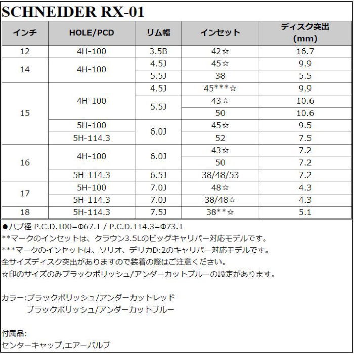 17インチ 5穴 114.3/100 7J シュナイダー RX-01 アンダーカットブルー