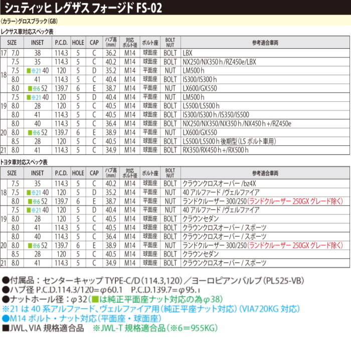 HOT STUFF（ホットスタッフ） ランドクルーザー300/250等 純正ナット