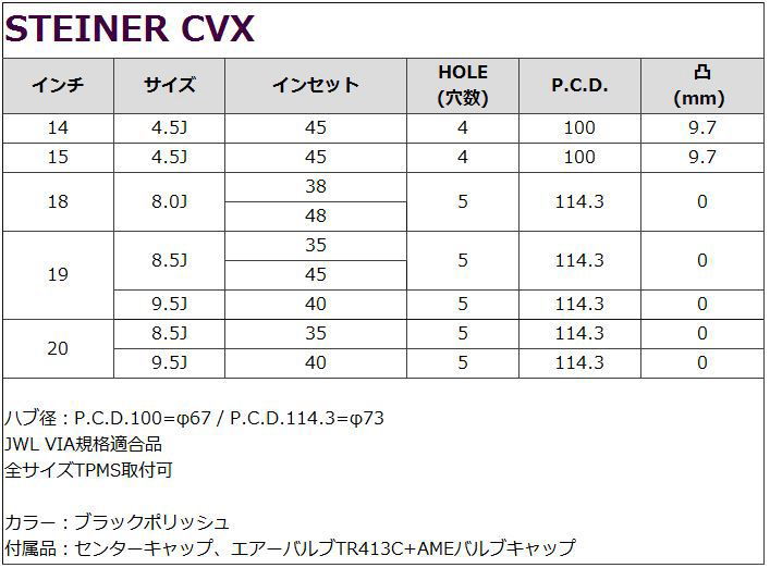 共豊 19インチ 5穴 114.3 8.5J/9.5J シュタイナー CVX ブラック