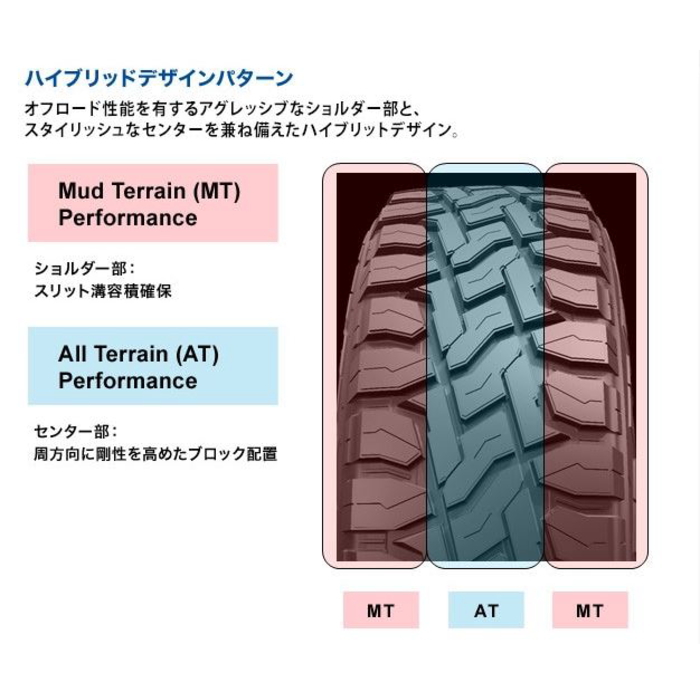 ハイエース キャラバン等 225/60R17 トーヨー オープンカントリー R/T マーテルギア ビースト ブラックポリッシュ 17インチ 6穴  139.7 サマータイヤ4本セット : mg-beast-ty1-17-225-60-h : タイヤ・ホイール専門店 ミクスト - 通販 -  Yahoo!ショッピング