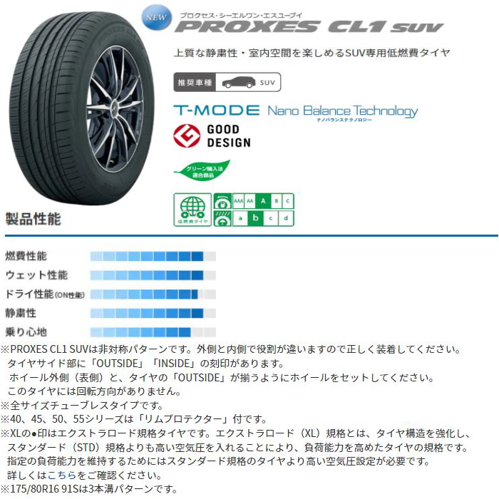 19インチ 225/45R19 96W XL TOYO PROXES CL1 SUV トーヨー プロクセス