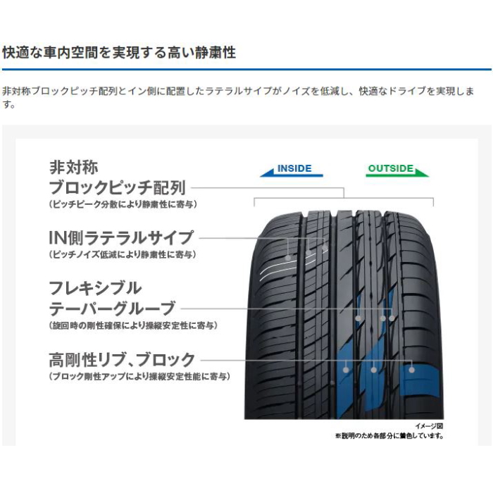 16インチ 205/60R16 92V TOYO PROXES Comfort 2s トーヨー プロクセス