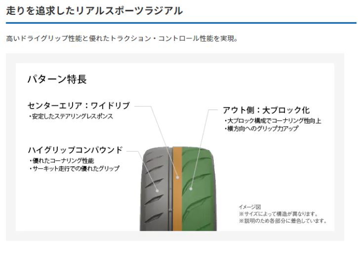 いろり Xerox 059K68398 (59K68398) 2nd BTR Assembly | greyrockis