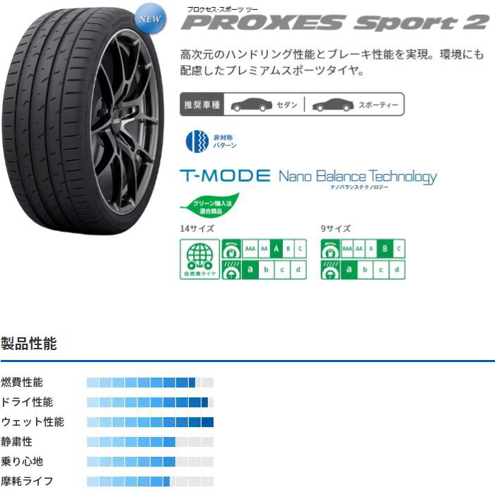 タイヤ・ホイール TOYO PROXES Sport 265/45R21 タイヤ・ホイール TOYO PROXES Sport 265/45R21 TOYO TIRE