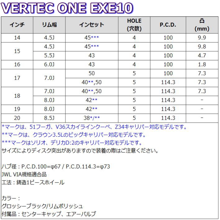 215/35R19 VERTEC ONE EXE10 グロッシーブラック 19インチ 5穴 114.3 8J サマータイヤ ホイール4本セットの画像