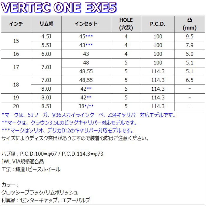 16インチ 4穴 100 6J VERTEC ONE EXE5 グロッシーブラック