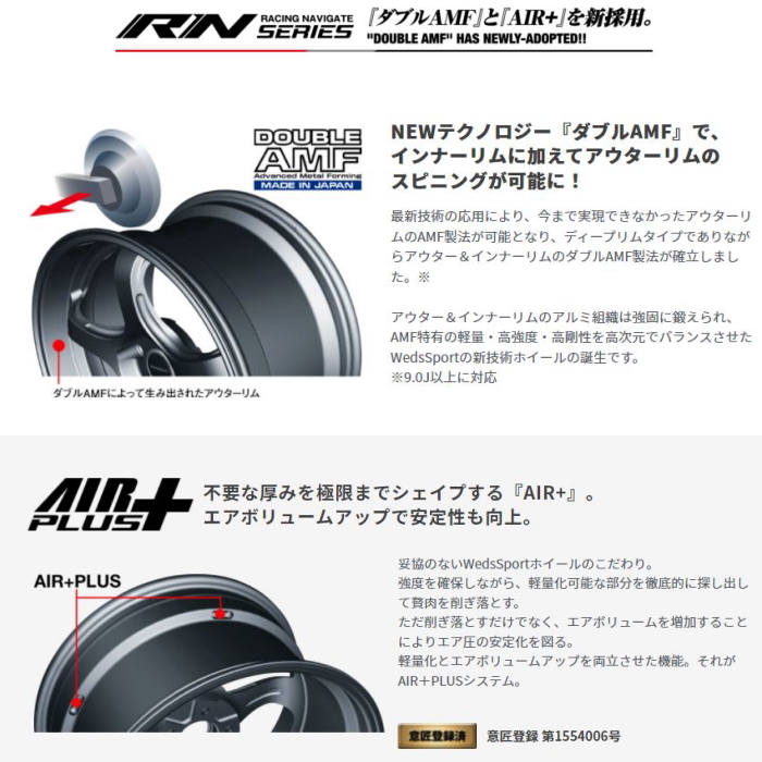 WEDS（ウェッズ） 19インチ 5穴 112 9J/10J WedsSport RN-05M GLOSS