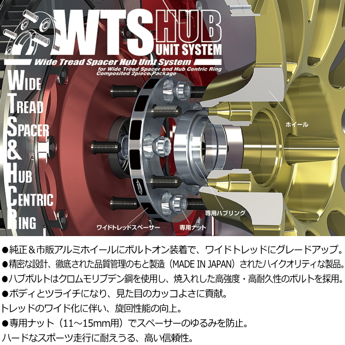 KYO-EI WIDE TREAD SPACER Hub Unit System 2枚 20mm 5H/4H 114.3/100