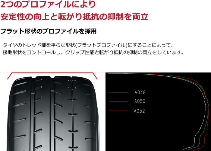 18インチ 255/40R18 99Y XL YOKOHAMA ADVAN A052 ヨコハマ アドバン サマータイヤ単品 4本セット｜mkst｜05