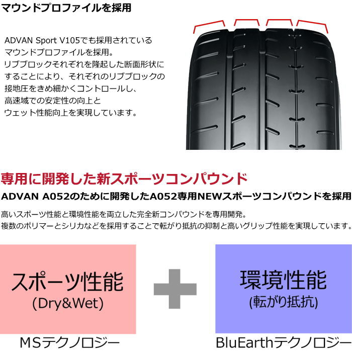 16インチ 225/50R16 96W XL YOKOHAMA ADVAN A052 ヨコハマ アドバン サマータイヤ単品 4本セット : ts yokohama f 011 : タイヤ・ホイール専門店 ミクスト