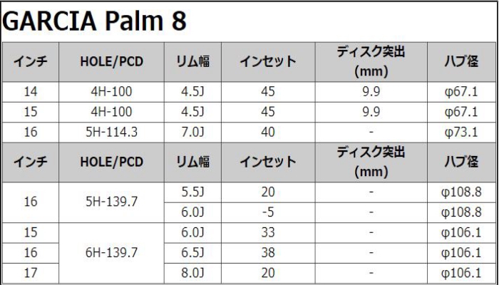 TOYO OBSERVE GIZ3 205/65R16 95Q GARCIA PALM8 メタリックグレーポリッシュ 16インチ 7J+40 5H-114.3 スタッドレス 4本セットの画像