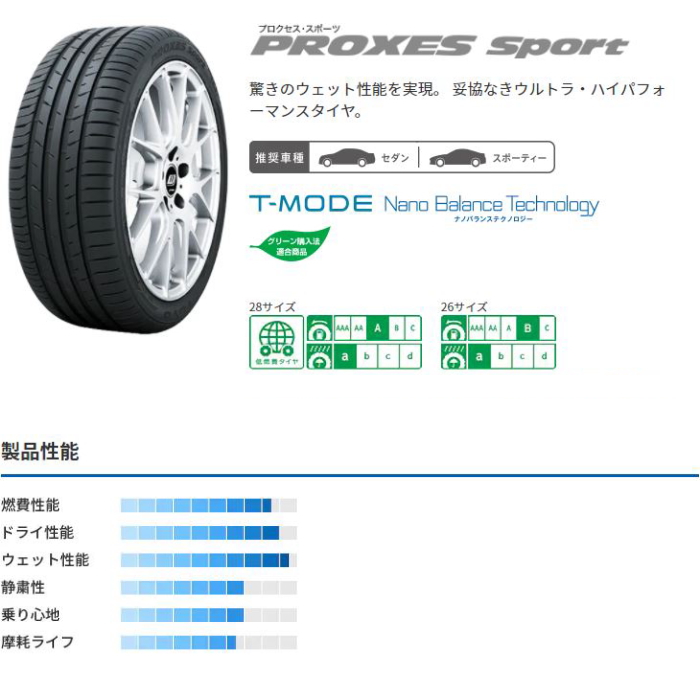 TOYO PROXES Sport 255/30R20 LEONIS SK PBMC 20インチ 8.5J+45 5H 114.3 4本セット : ty11 leonis sk pbmc 00016 : M.K.S.T