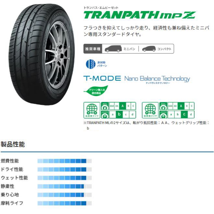 TOYO TRANPATH mpZ 185/55R15 G.Speed G-05 メタリックブラック 15インチ 6J+43 5H-100 4本セット | HOT STUFF | 01
