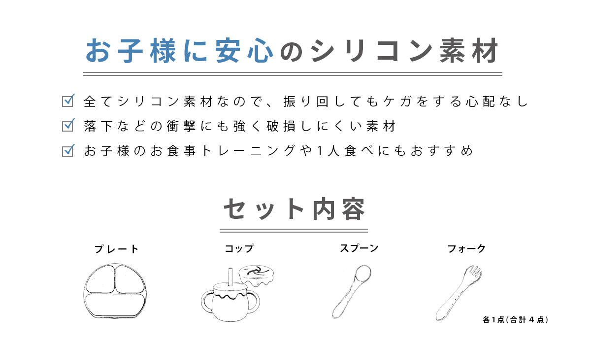内容物