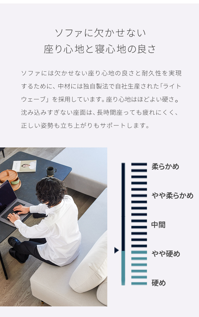 座り心地の良さ