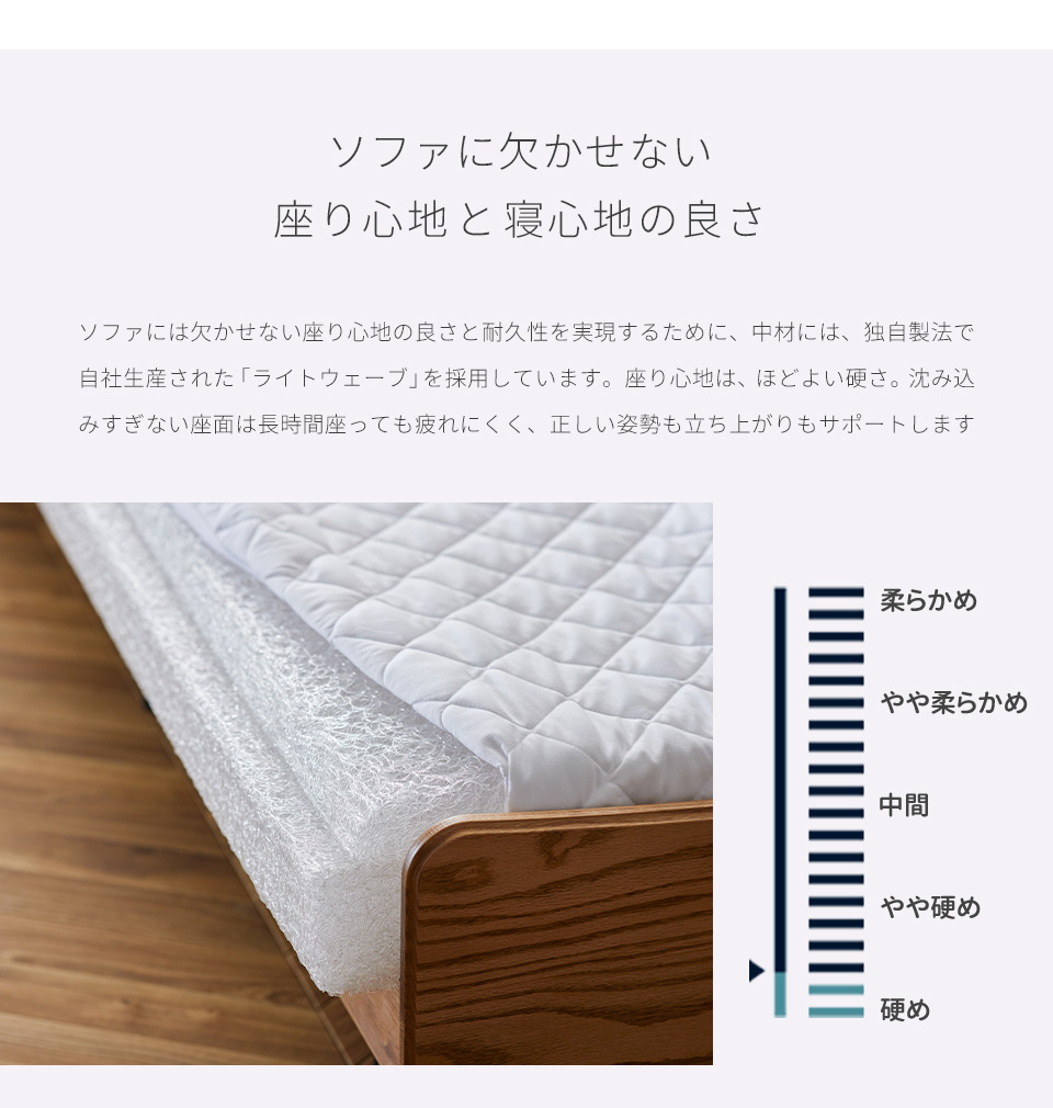 座り心地の良さ