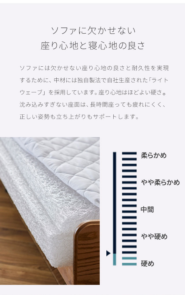 座り心地の良さ