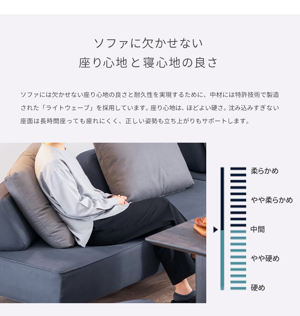 座り心地の良さ