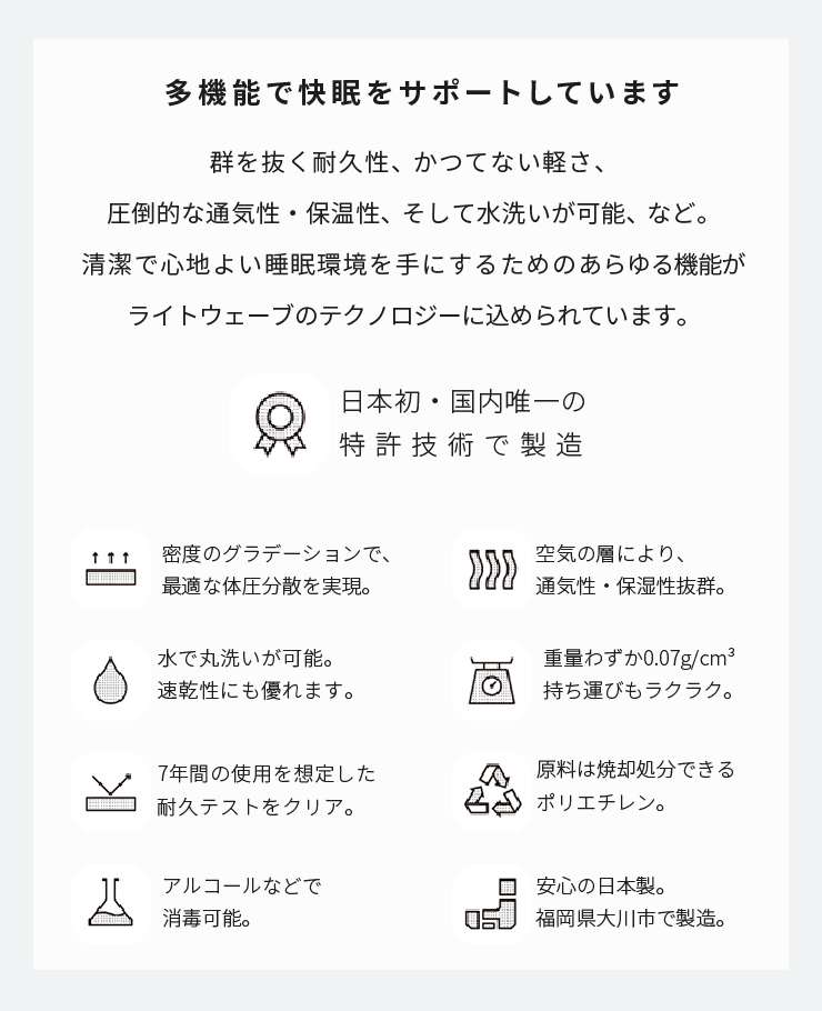 ライトウェーブ