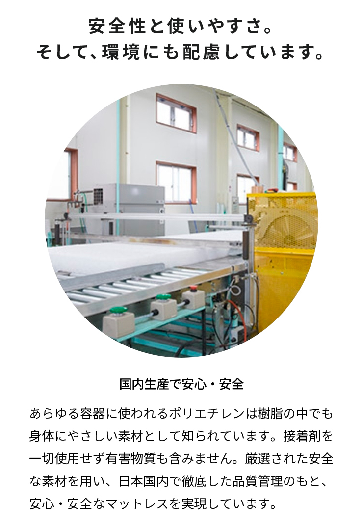 ライトウェーブ