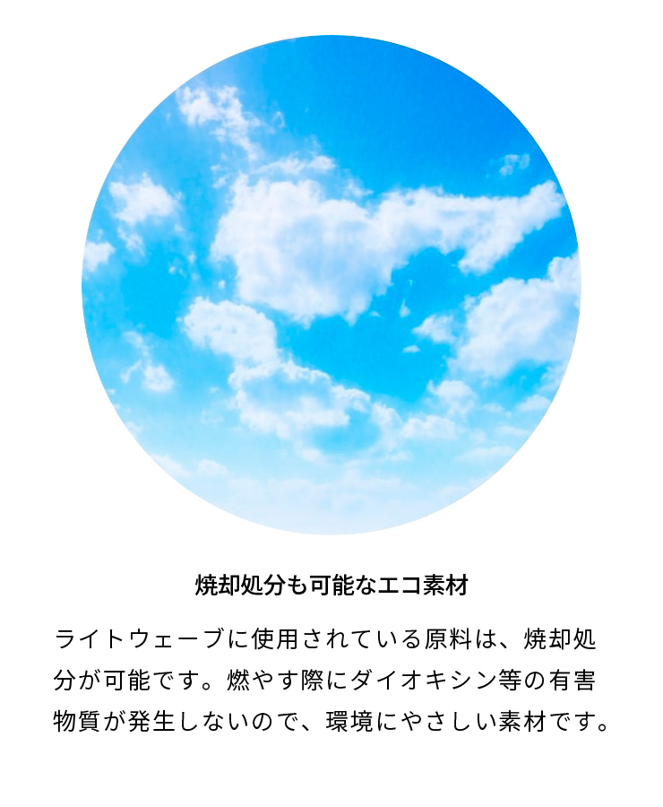 ライトウェーブ