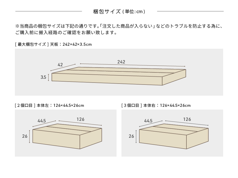 梱包サイズ