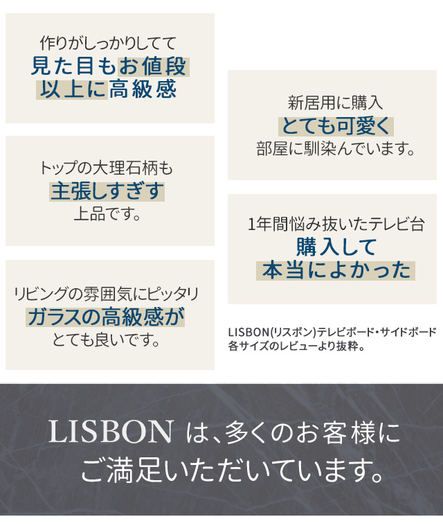LISBON SERIES REVIEW