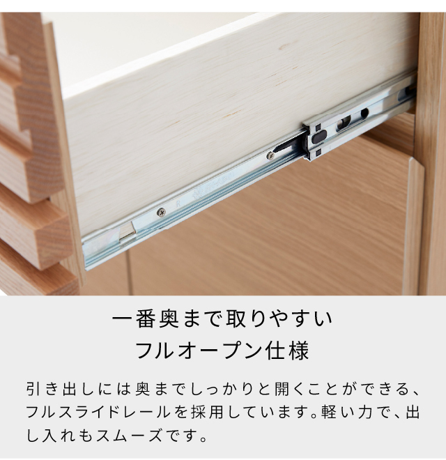 サイドボード