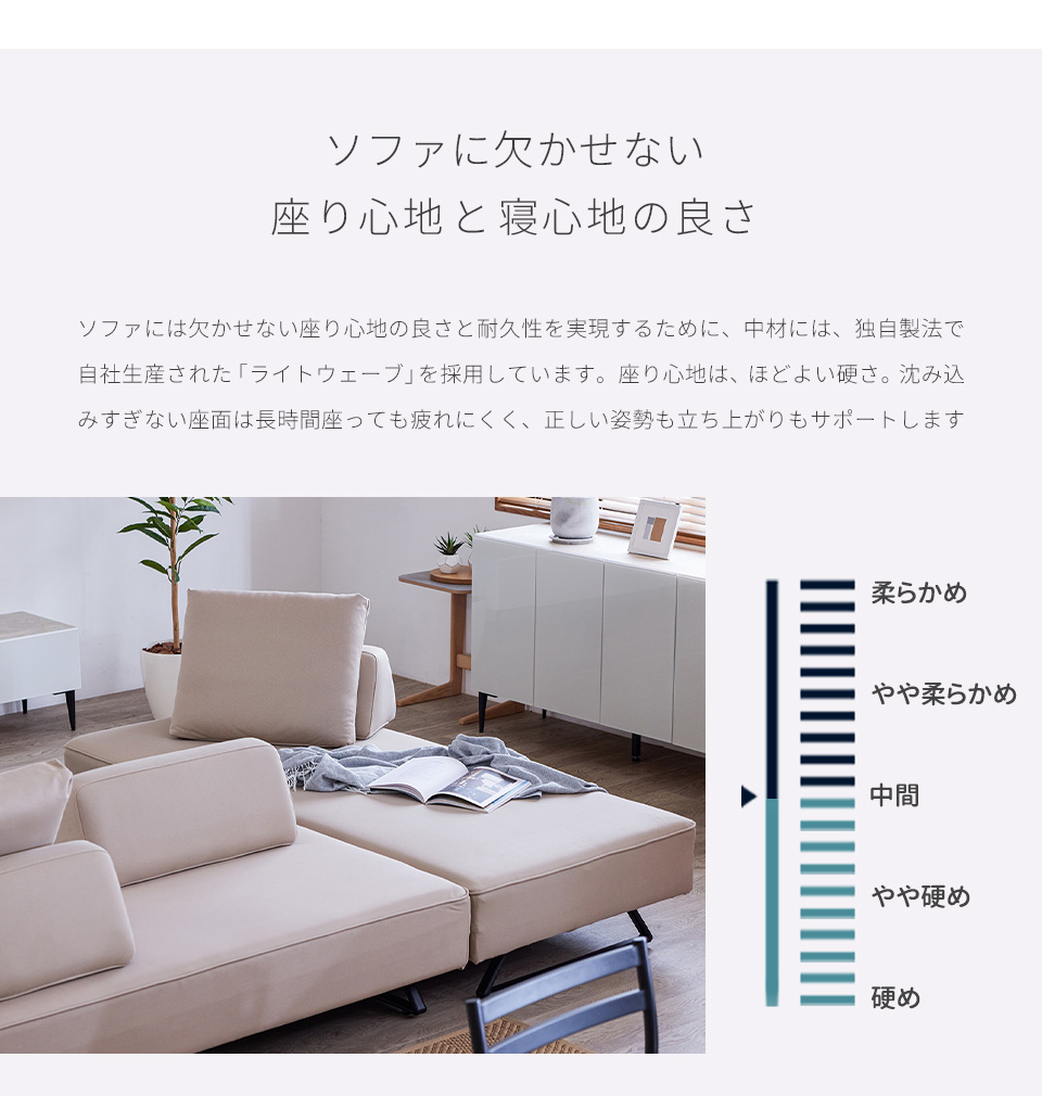 座り心地の良さ